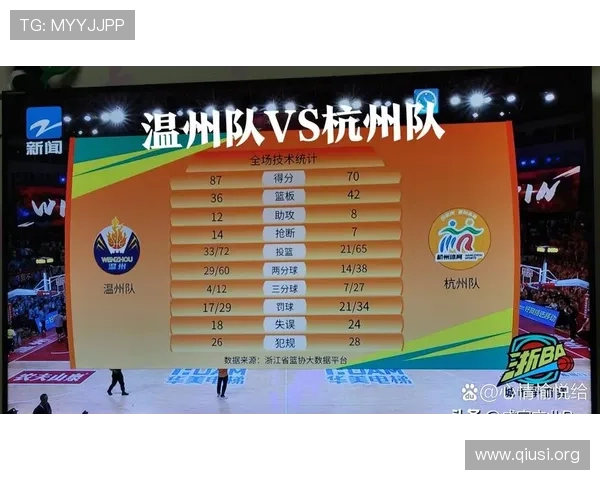 斗球比分网站官网提供专业的比分分析和比赛数据统计服务