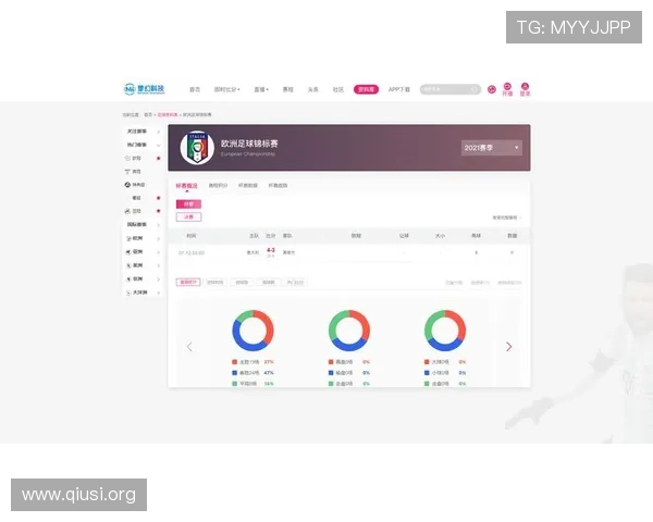 斗球直播app官方版玩法介绍，探索多样化的直播互动和精彩赛事内容