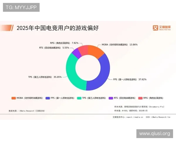 斗球直播在线手机版拥有丰富的赛事资源满足不同用户的观看偏好 斗球直播在线手机版拥有丰富的赛事资源满足不同用户的观看偏好