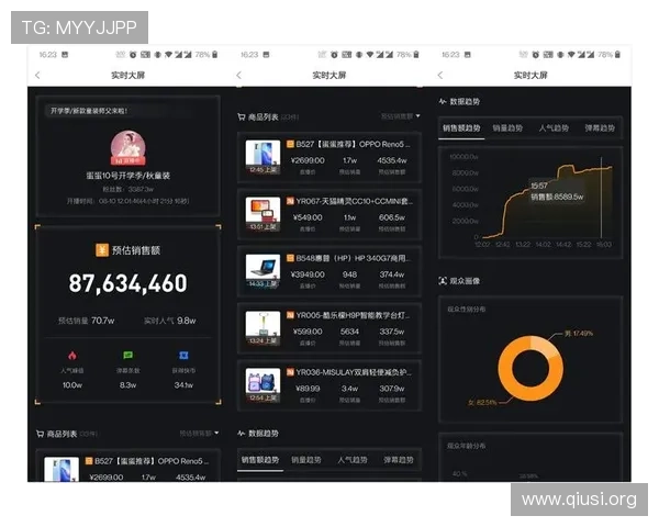 全面解析斗球直播iOS版的功能特色与操作指南,助你轻松掌握观看技巧 全面解析斗球直播iOS版的功能特色与操作指南,助你轻松掌握观看技巧