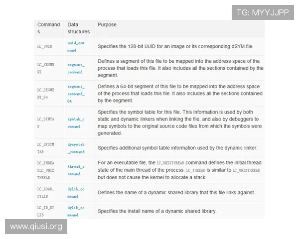 斗球ios官网官方平台最新公告与活动优惠信息全面解析 斗球ios官网官方平台最新公告与活动优惠信息全面解析