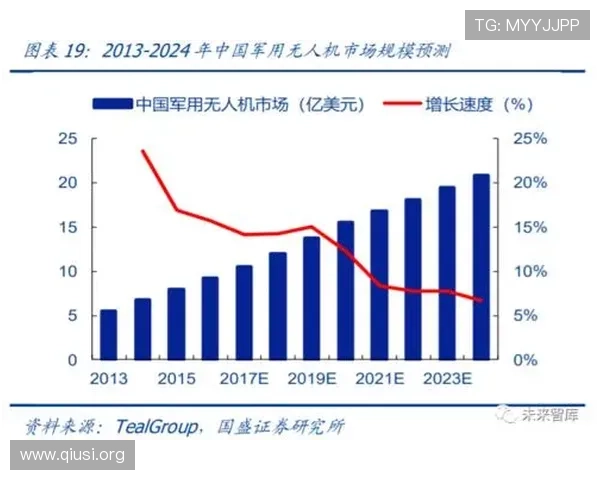 斗球体育平台的未来发展方向与行业竞争格局分析 斗球体育平台的未来发展方向与行业竞争格局分析
